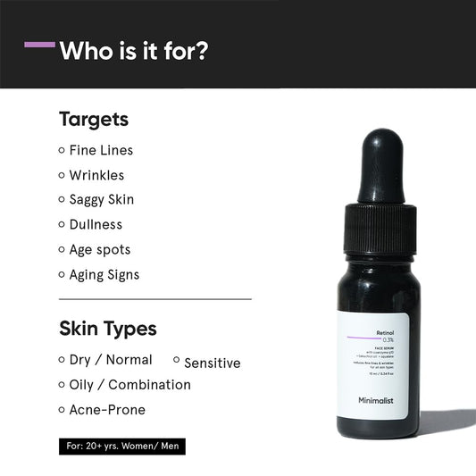 Minimalist Anti-Aging Night Serum with 0.3% Retinol 10ml