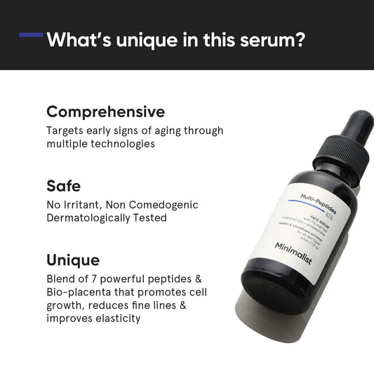 Minimalist Multi Peptide Night Face Serum for Ageless Younger Skin-30ml