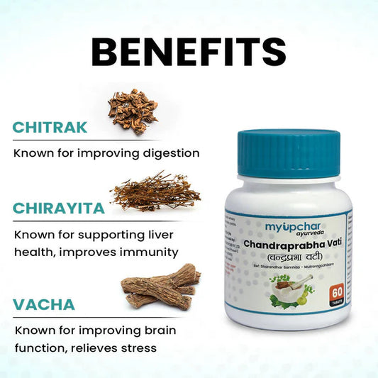 myUpchar Ayurveda CP Vati Tablets - 60 tabs