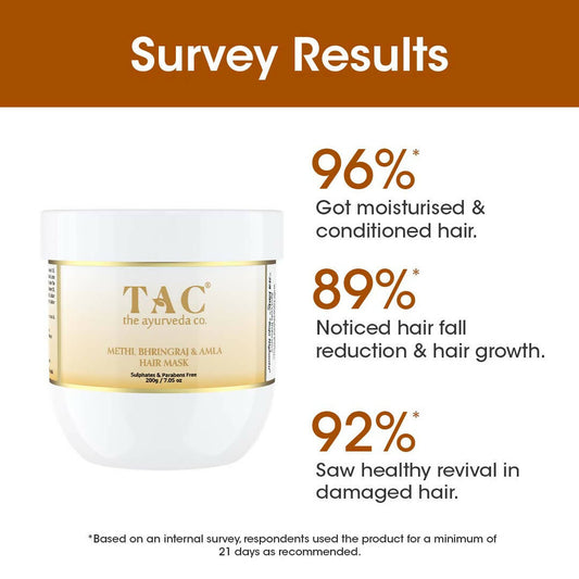 T.A.C - The Ayurveda Co. Bhringraj Hair Mask