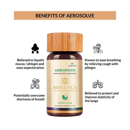 Biogetica Aerosolve - Respiratory Support, - 80 Tablets