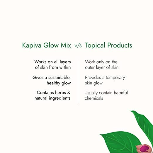 Kapiva Ayurveda Skin Foods Glow Mix