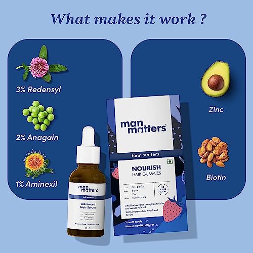 Man Matters Advanced Hair Serum (30ML) & Biotin Hair Gummies (30N)