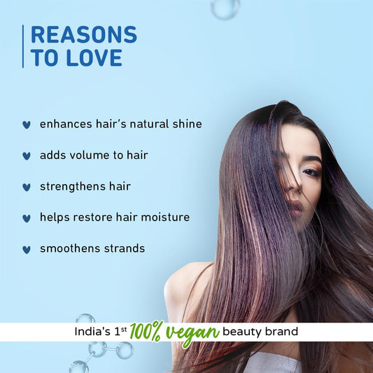 Coconut Milk & Peptides Strength & Shine Shampoo :- 75ml