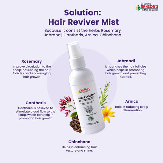 Dr. Bakshi's BAKSON'S HOMOEOPATHY Bakson'S Hair Reviver-100 Ml