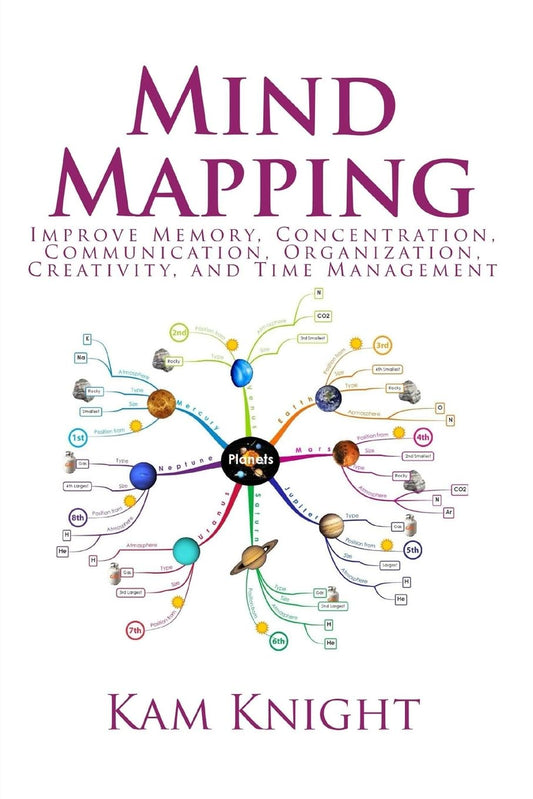Mind Mapping:  Paperback