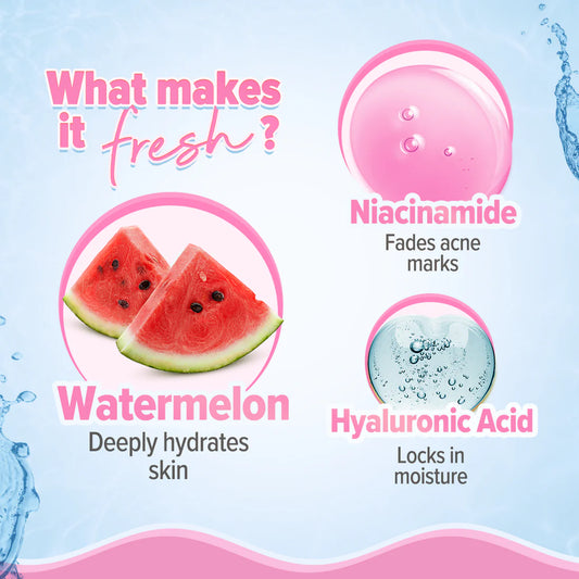 Aqualogica Radiance+ Skincare Set with Niacinamide, Watermelon & Hyaluronic Acid – 3-Piece Daily Routine