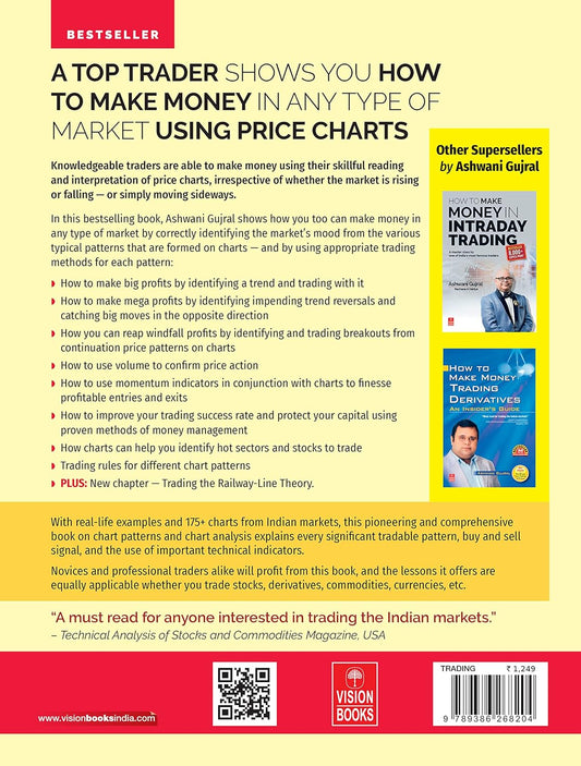 How To Make Money Trading With charts (3rd Edition) (Paperback)