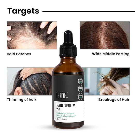 ThriveCo Hair Growth Serum 2.0 For Men & Women - 50 ml