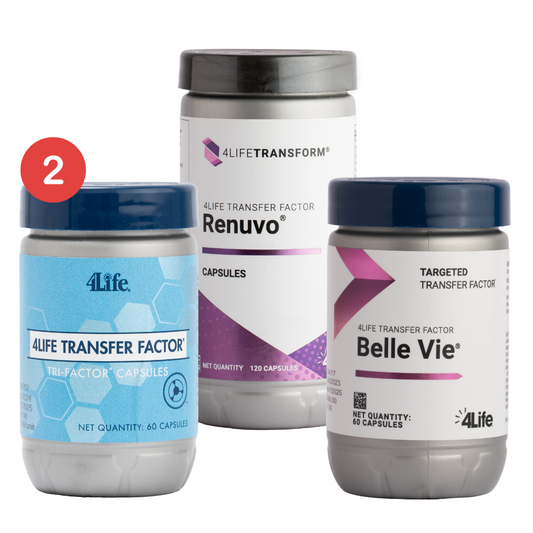Daily Dose Immunity & Wellness Pack