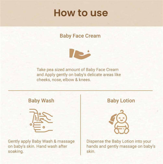 Mother Sparsh Baby's Skin Care Combo