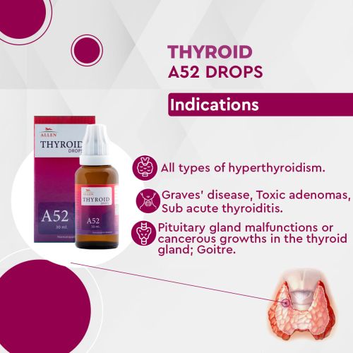 Allen Homeopathy A52 Thyroid Drops