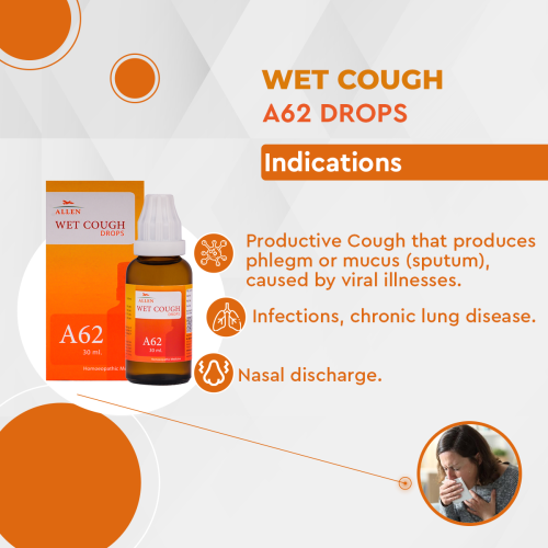 Allen Homeopathy A62  Wet Cough Drops