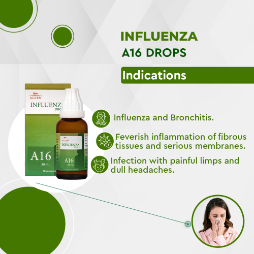 Allen Homeopathy A16 Influenza Drops