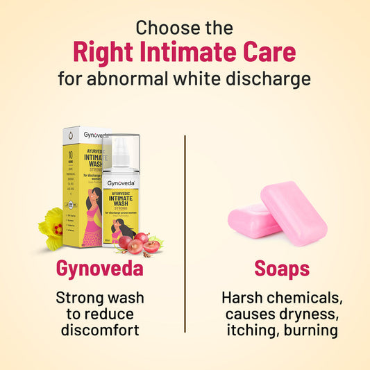 Gynoveda Intimate Wash Strong For White Discharge