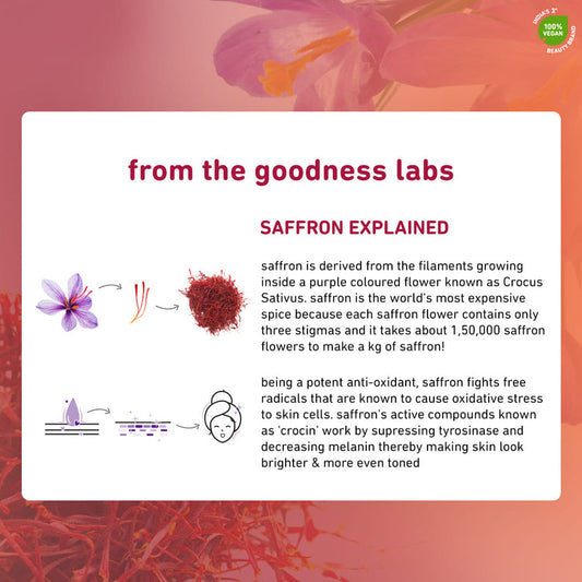 Plum Saffron & Kumkumadi Oil Glow Bright Moisturizer - 50 GMS