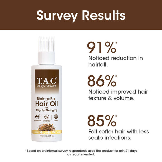 T.A.C - The Ayurveda Co. Bhringabali Hair Oil for Hairfall Control & Hair Growth with Bhringraj & Amla