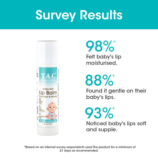 T.A.C - The Ayurveda Co. Baby Coconut & Honey Lip Balm