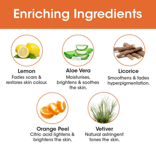 T.A.C Ayurvedic Lemon Roll-On Deodorant with Aloe Vera – Freshness & Skin Care