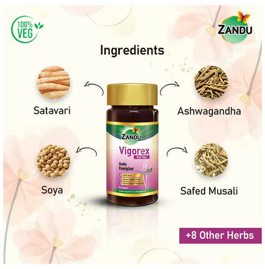 Zandu Vigorex For Her Capsules