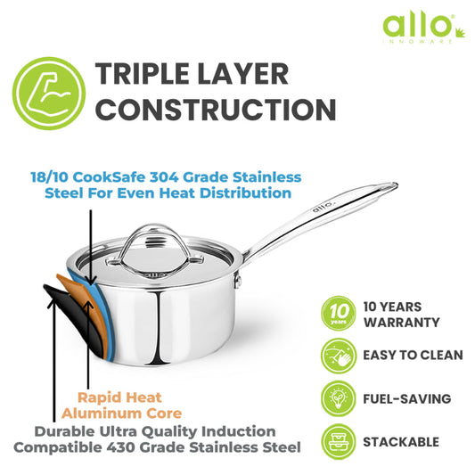 Allo Kermedy CookSafe Triply Sauce pan With Stainless Steel Lid |Non Toxic | 1L, 1.5L, 2.3L, 3.3L