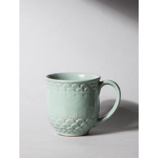 Aqua Green Mugs | Set of 2