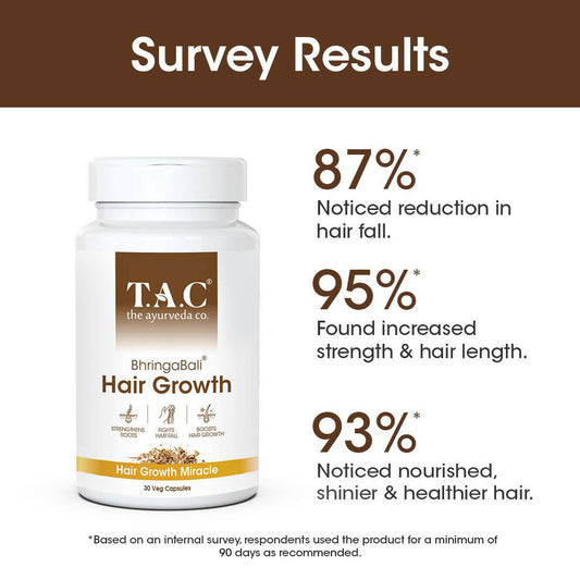 T.A.C - The Ayurveda Co. BhringaBali Hair Growth Veg Capsules