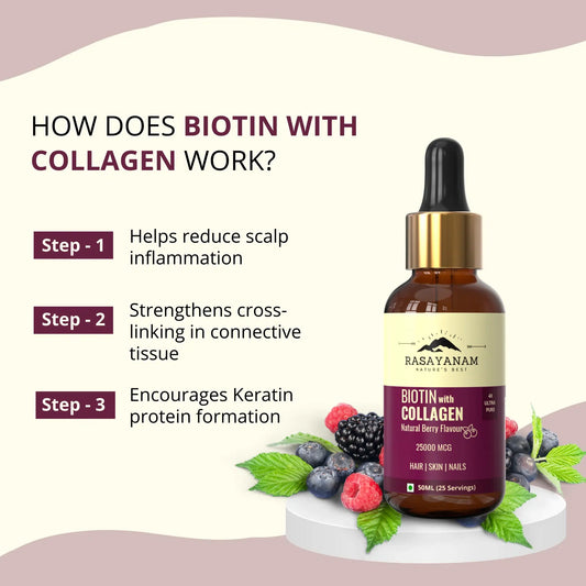 Rasayanam Liquid Biotin with Collagen 25000 mcg