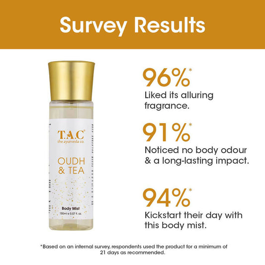T.A.C - The Ayurveda Co. Oudh & Green Tea Body Mist