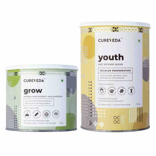 Cureveda Youth & Grow Combo