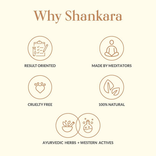 Shankara Blemish Support Serum