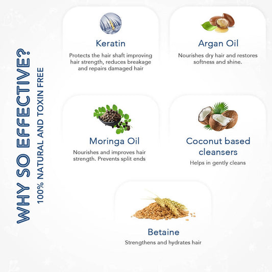 The Moms Co Natural Damage Repair Shampoo