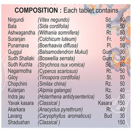 Basic Ayurveda Joint Pain & Vat Roga Formula Ayurh Tablets - 40 Tablets